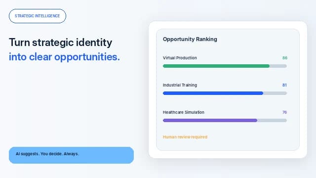 Strategic Intelligence thumbnail showing an opportunity ranking panel with fictional demonstration data.